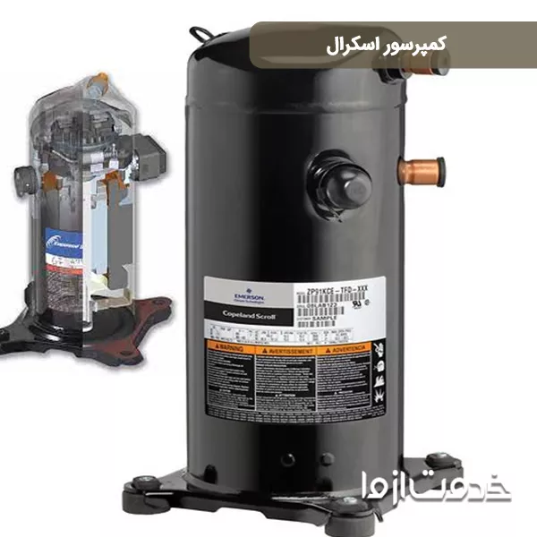 کمپرسور اسکرال